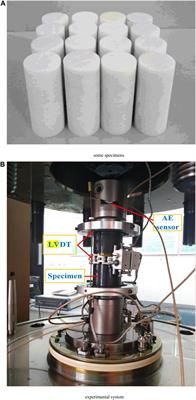 Creep Damage Evolution of Marble From Acoustic Emission and the Damage Threshold